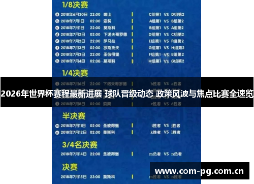 2026年世界杯赛程最新进展 球队晋级动态 政策风波与焦点比赛全速览 2026年世界杯赛程最新进展 球队晋级动态 政策风波与焦点比赛全速览
