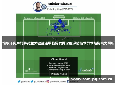 恰尔汗奥卢对阵荷兰关键战法甲临场发挥深度评估技术战术与影响力解析 恰尔汗奥卢对阵荷兰关键战法甲临场发挥深度评估技术战术与影响力解析