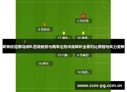 聚焦欧冠黑马球队晋级前景与概率走势深度解析全面对比赛程与实力变数 聚焦欧冠黑马球队晋级前景与概率走势深度解析全面对比赛程与实力变数